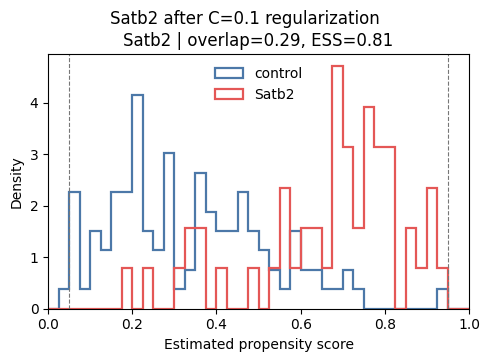 ../../_images/tutorial_perturbseq_perturbseq-py_22_2.png