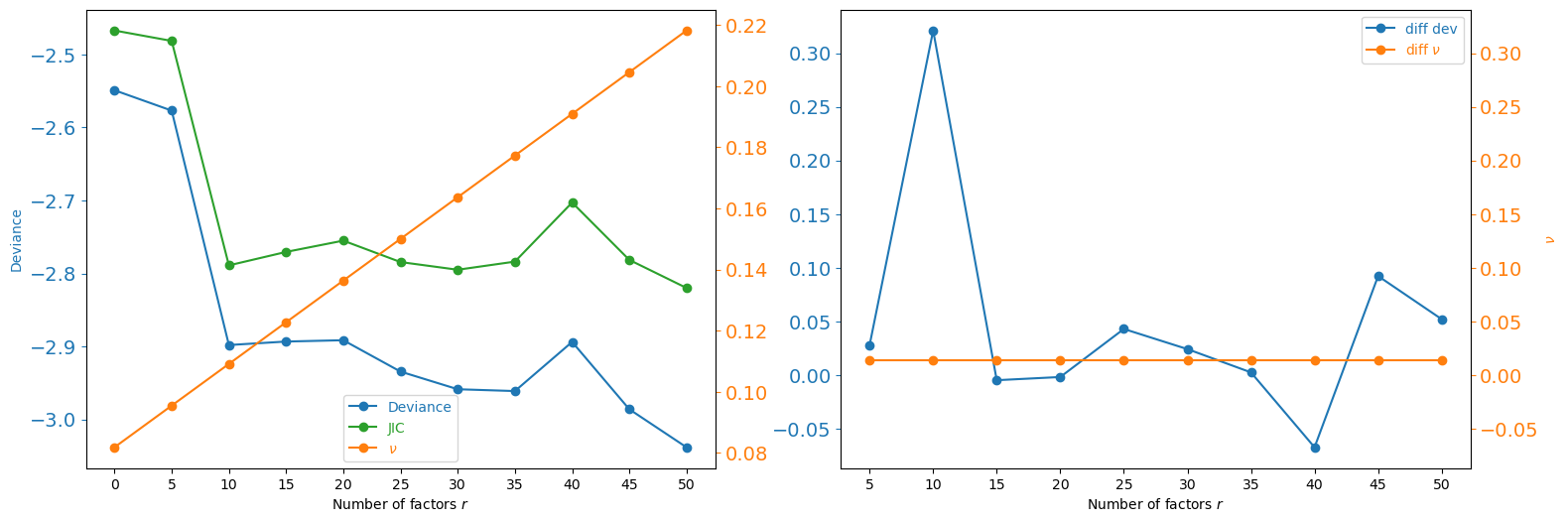 ../../_images/tutorial_perturbseq_perturbseq-py_7_0.png